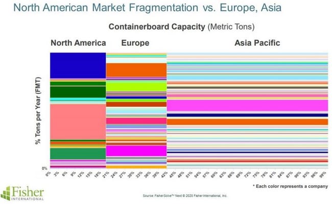 Foreign_Ownership_2