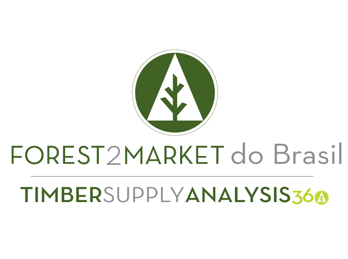 SS360 Brazil Logo