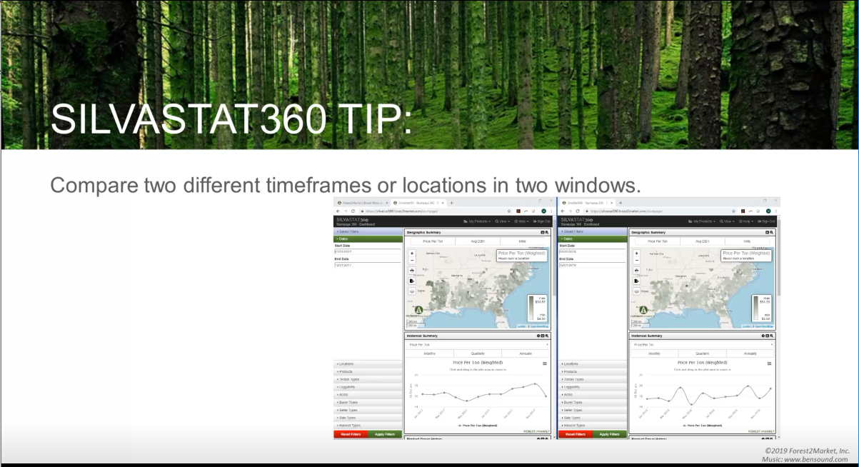 SS360 Tip